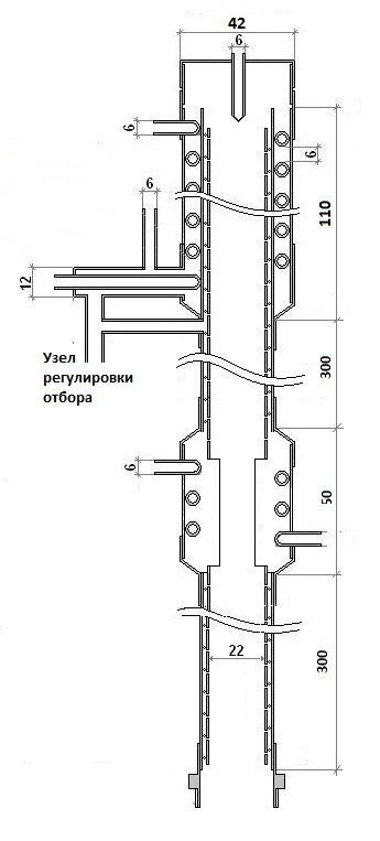 Возвращаясь к пройденному...