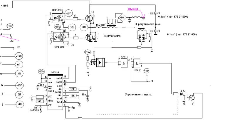 INDUCTION HEATING 