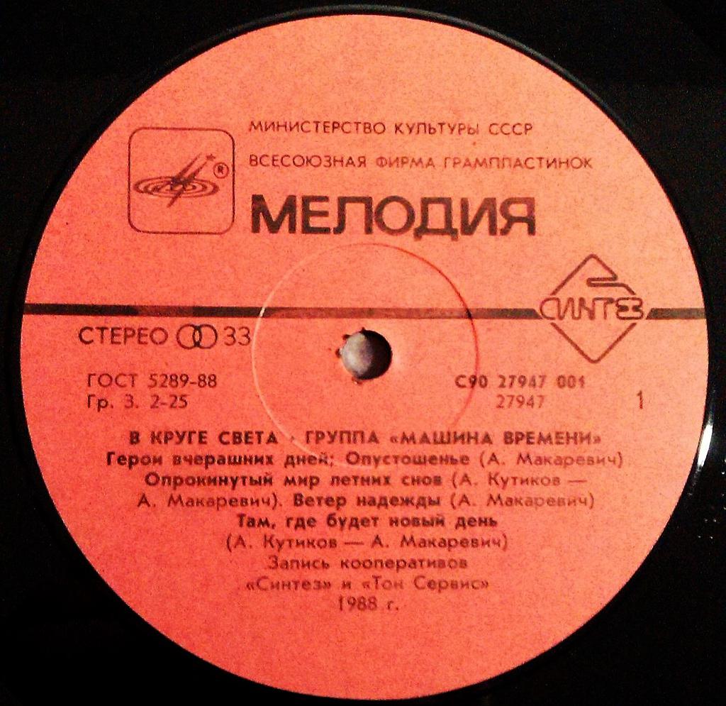 Форумы сайта \\