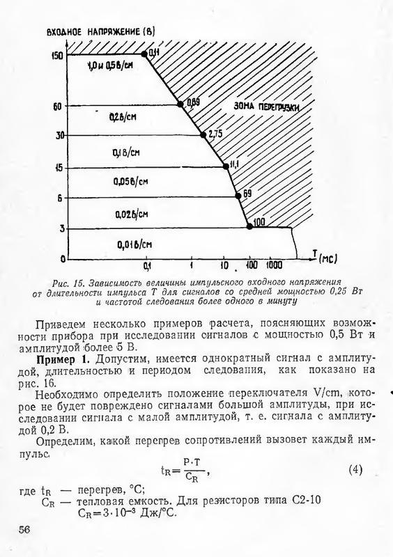 Форумы сайта \\