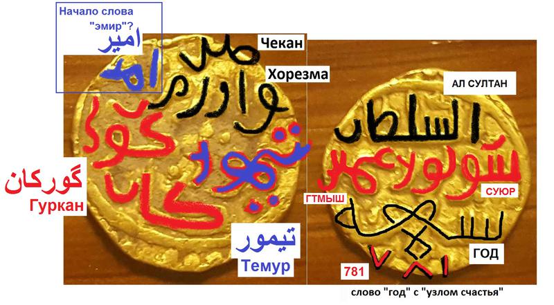 Золотые монеты Золотой Орды