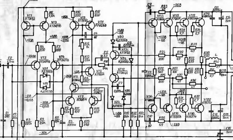 другая версия УМ