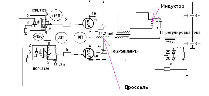 INDUCTION HEATING 