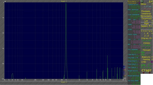 ВТОРАЯ ЖИЗНЬ СТАРОГО РАДИО 