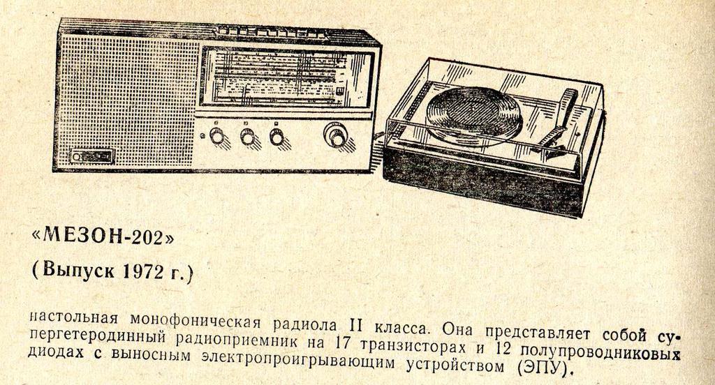  Музей советской радиотехники КР Санкт-Петербурга