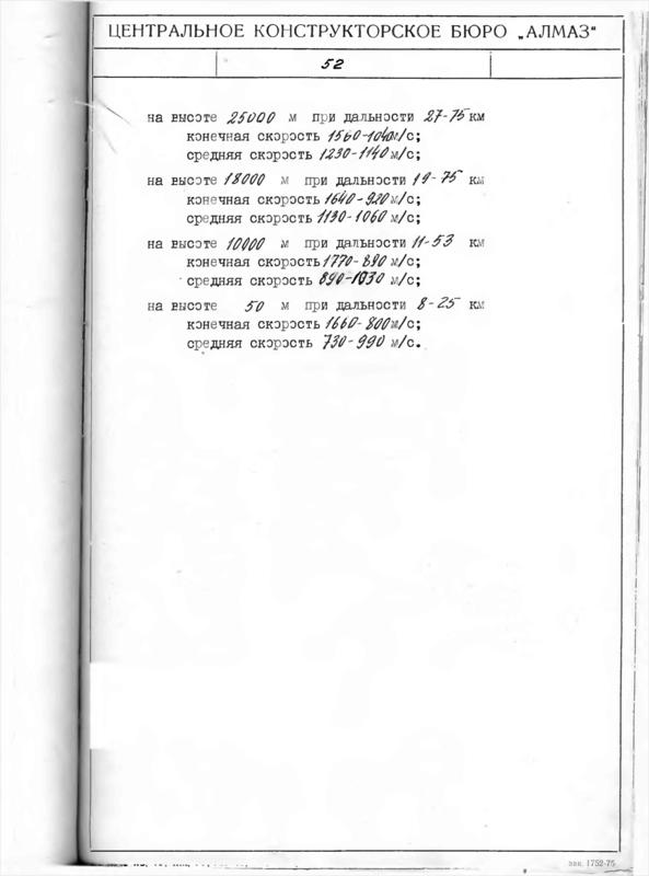 Гиперзвуковые ЛА 