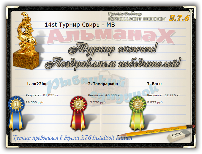  Максимальный Вес • Praise-турниры • РУССКАЯ РЫБАЛКА