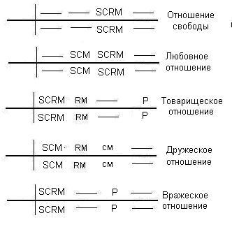  историко-политический форум • Просмотр темы - Путь в будущее. 2