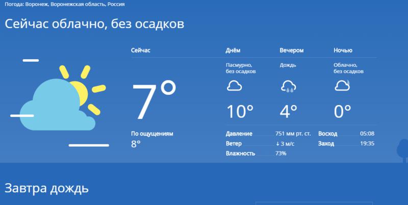 Карта погода в воронеже на 10 дней