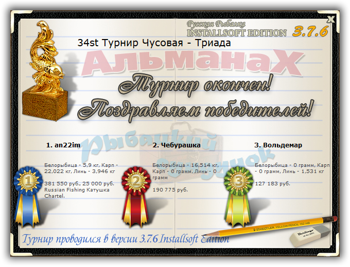 Чусовая 