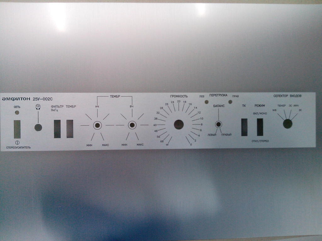 Доска объявлений сайта \\