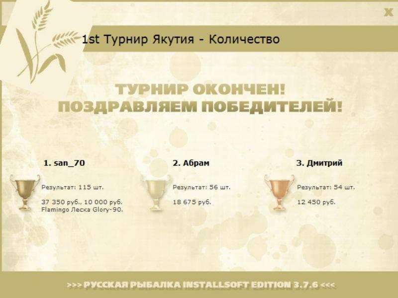 Кубюме 