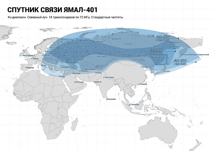 Frocus Спутниковое Таблица частот Turkmenalem / MonacoSat, 52°E