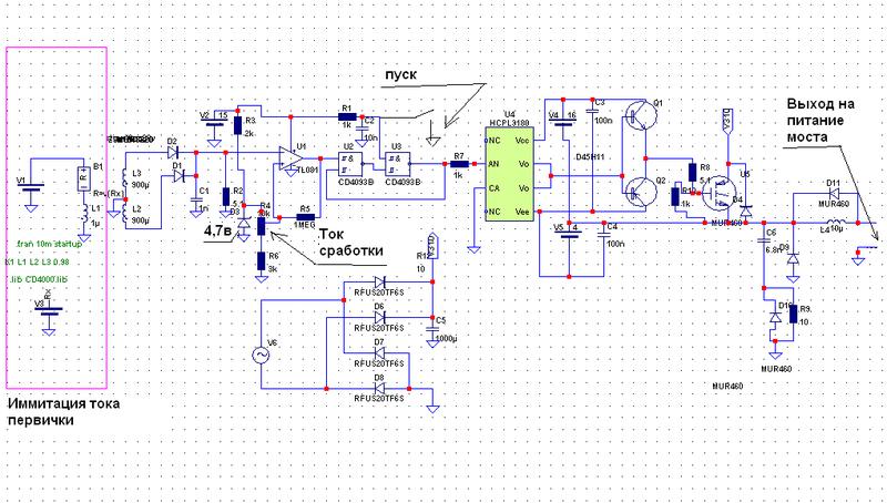 INDUCTION HEATING 