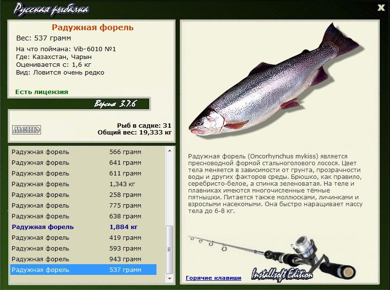 Чарын 