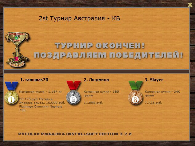 Бурдекин 