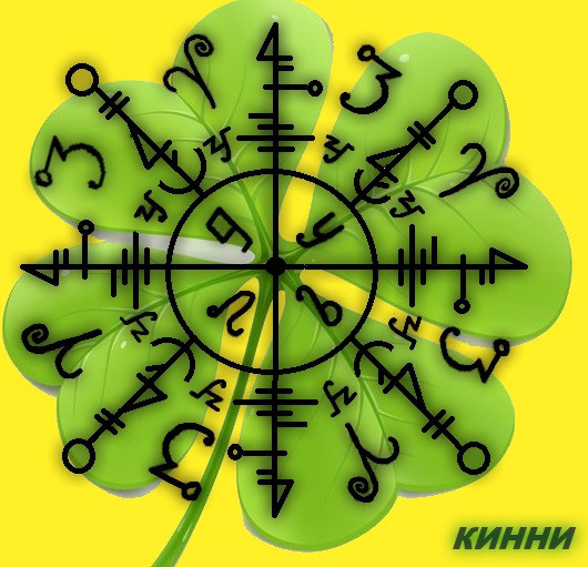 Клуб практиков 