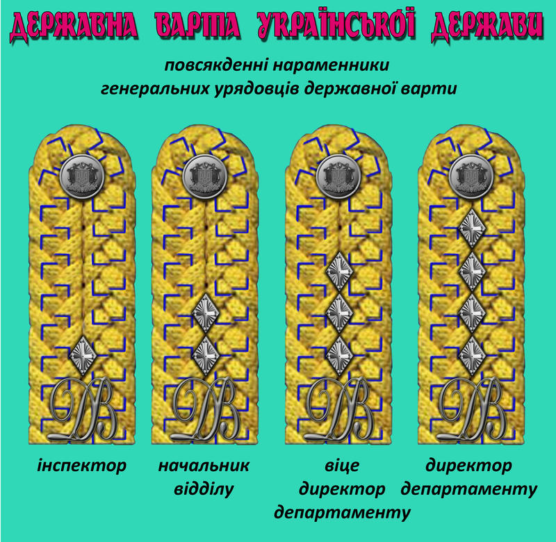  Військові звання армії УД