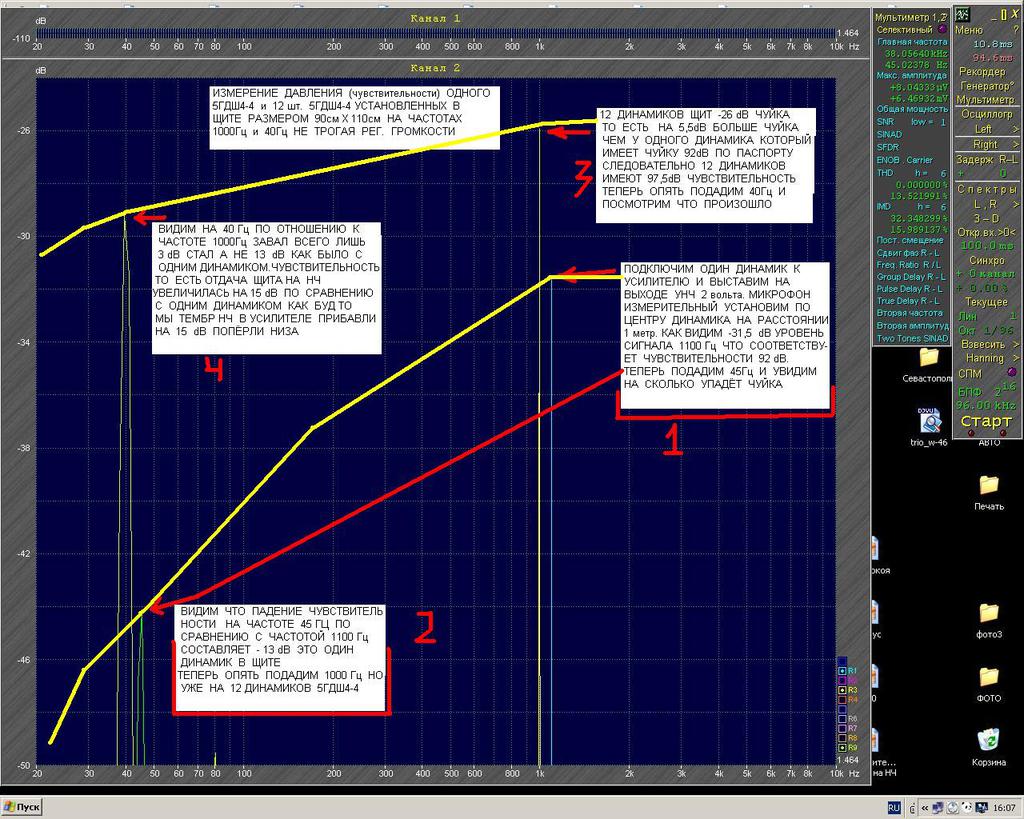 ВТОРАЯ ЖИЗНЬ СТАРОГО РАДИО - ГРУППОВОЙ излучатель ,акустика