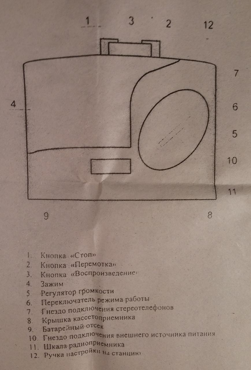 Россия КП-708