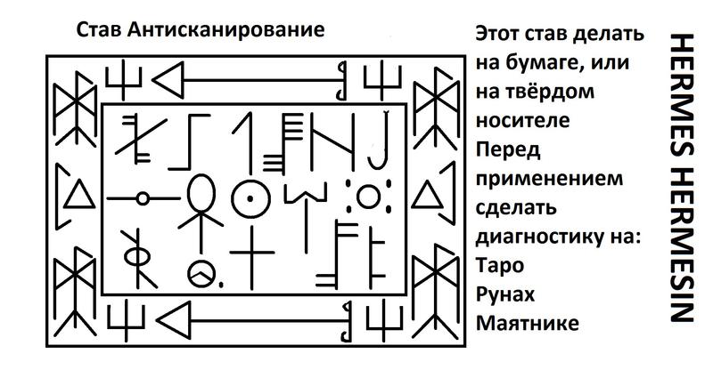  Став Антисканирование 149634842785375147