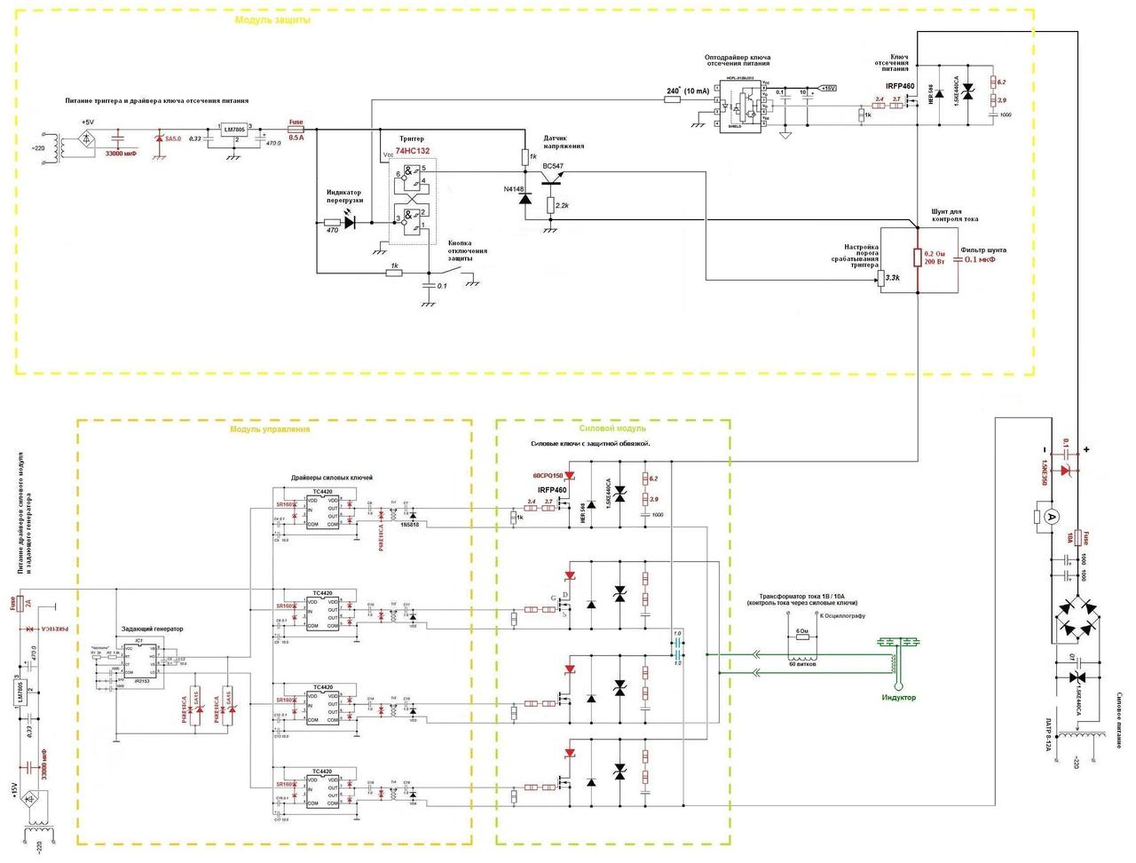 INDUCTION HEATING 