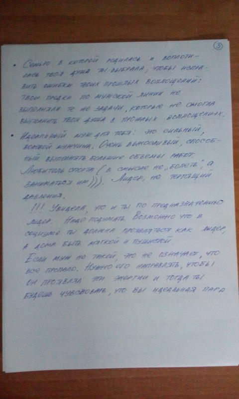  Редактировать сообщение