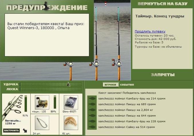 Конец тундры 