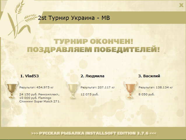 Дунайская протока 