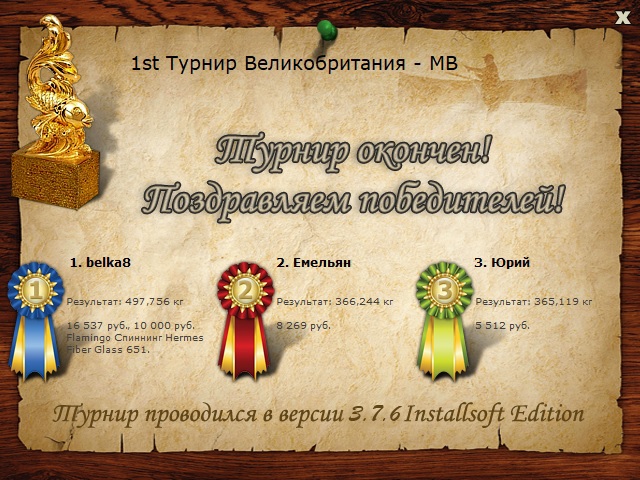 Красоты Шотландии 