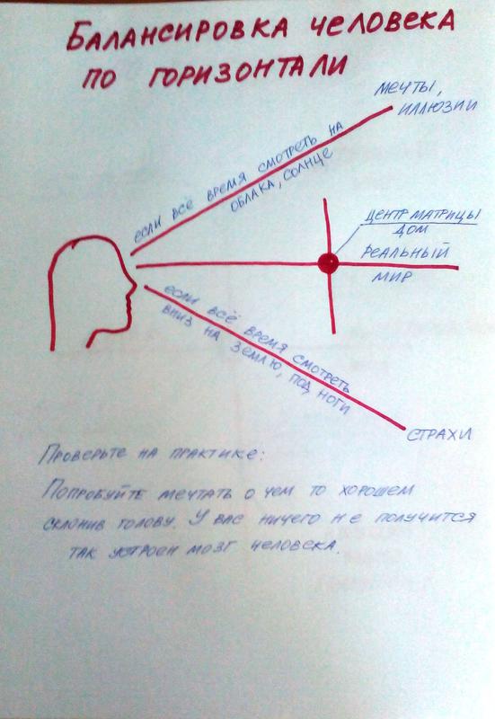  Страница 92 - Форум \\