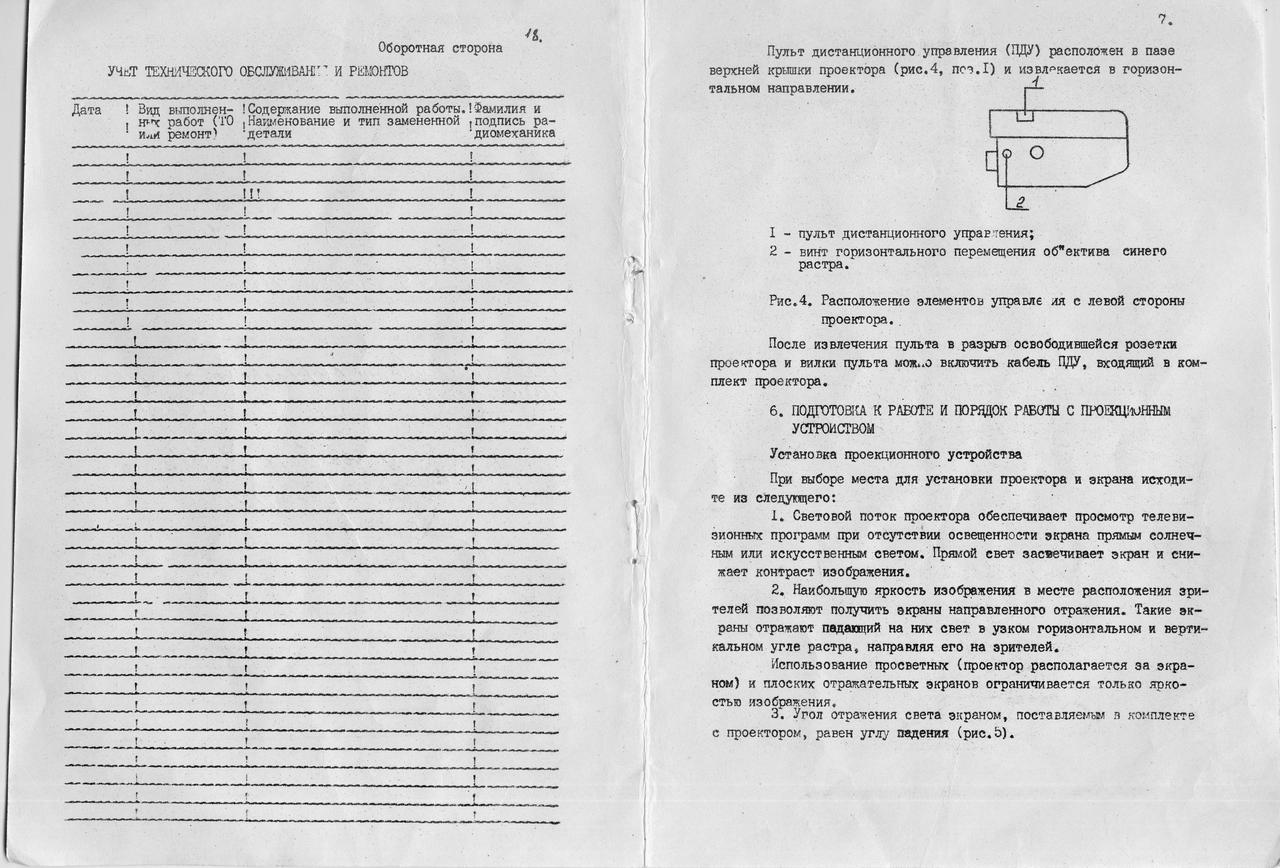  ПКД Советского производства