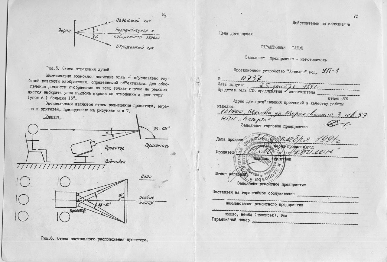  ПКД Советского производства