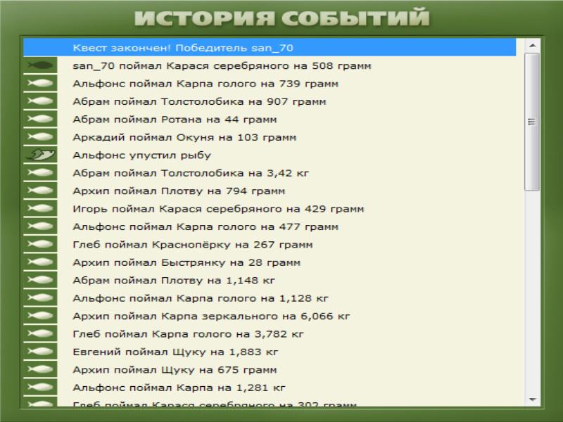Храм Христа Спасителя 