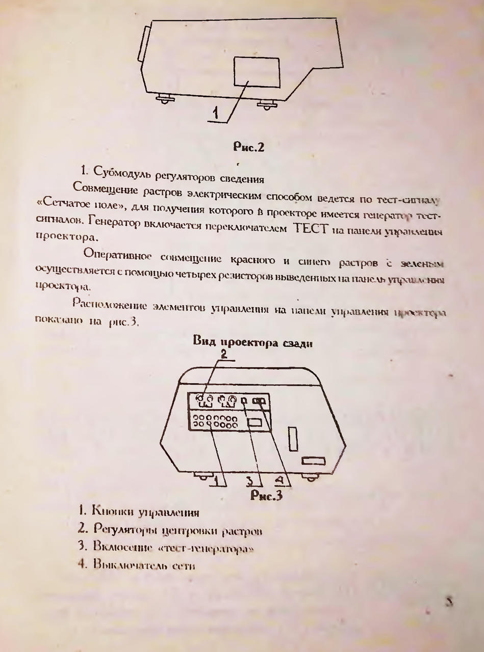  Советские видеопроекторы