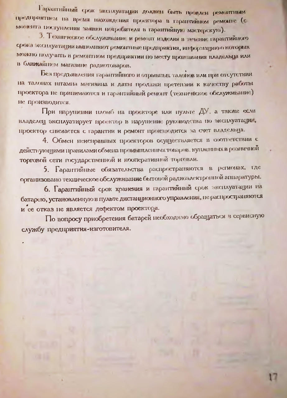  Советские видеопроекторы