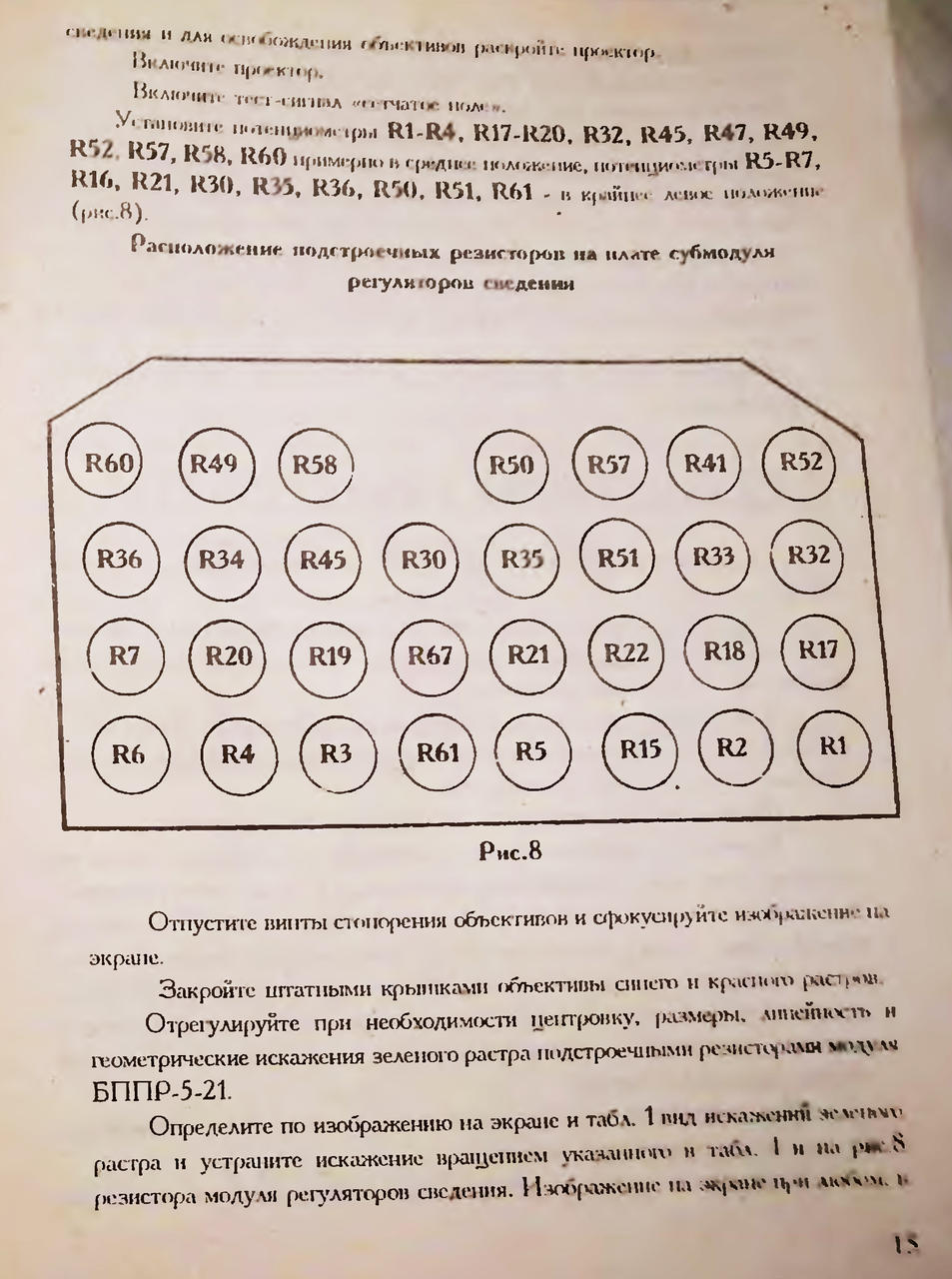  Советские видеопроекторы