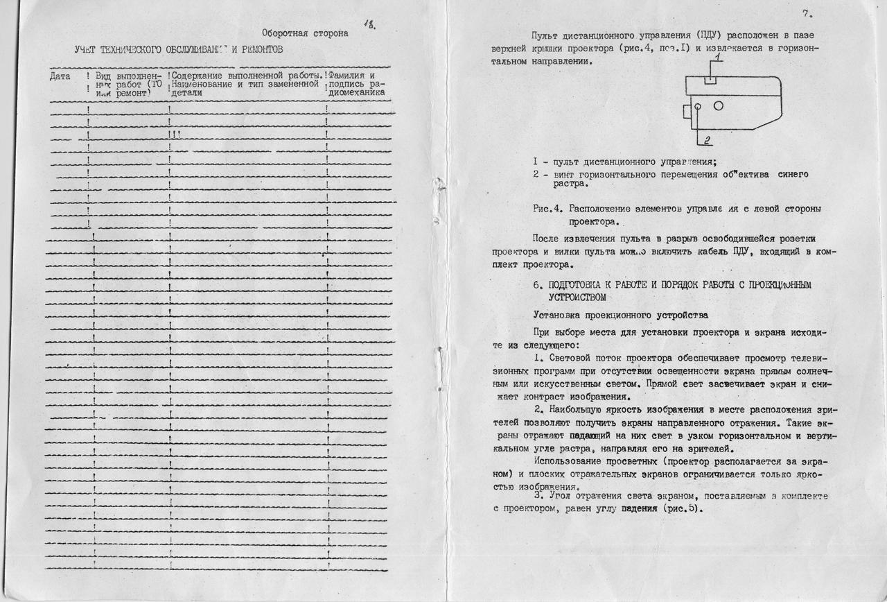  Советские видеопроекторы