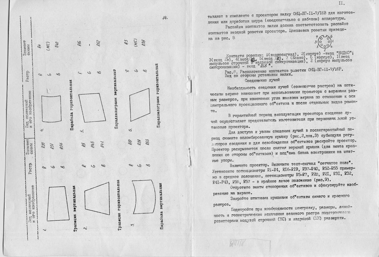  Советские видеопроекторы