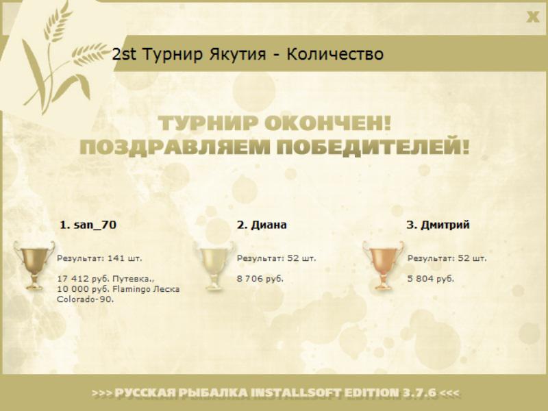 Кубюме 