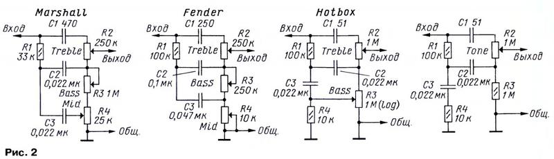 Гитарный преамп на полевых транзисторах схема