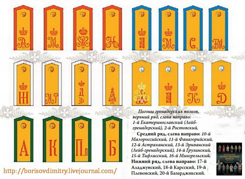 Довоенные пуговицы РККА (разновидности) - Страница 3 - Сухопутные