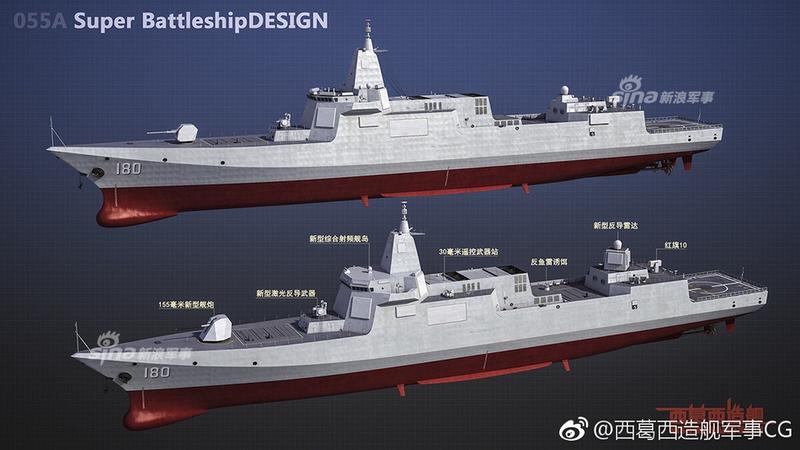 ВМФ Китая 