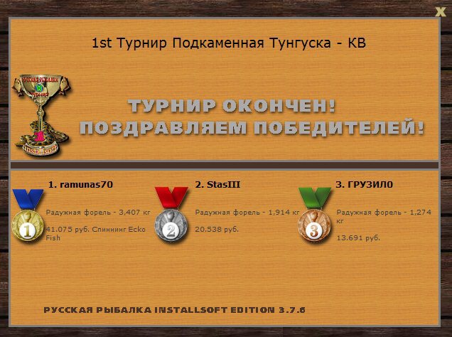Еловый остров 