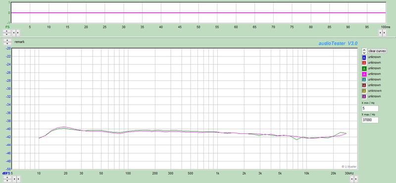  nakamichi - лучшие деки