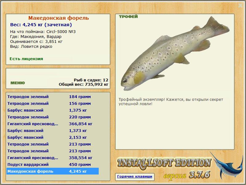 Вардар 