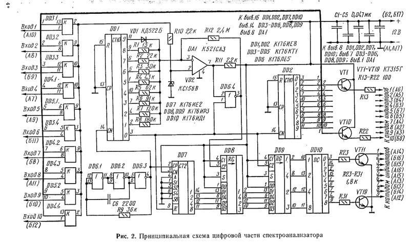  Претендент на звание \\