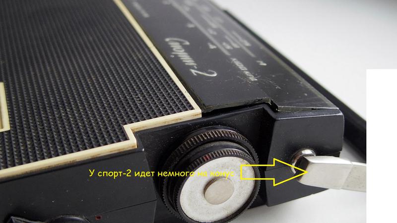  Спорт-2 Юбилейный.