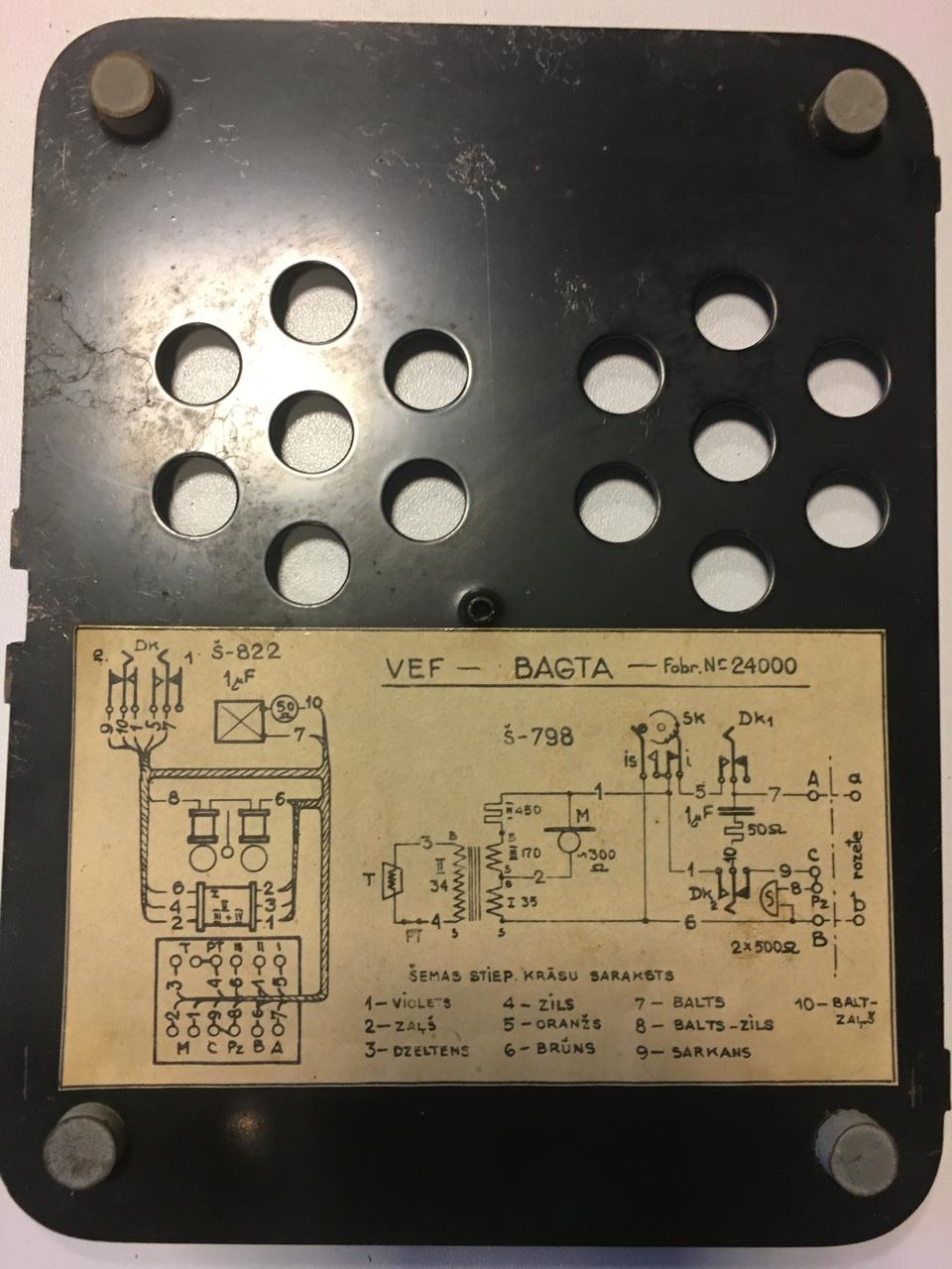 BAGTA-1939
