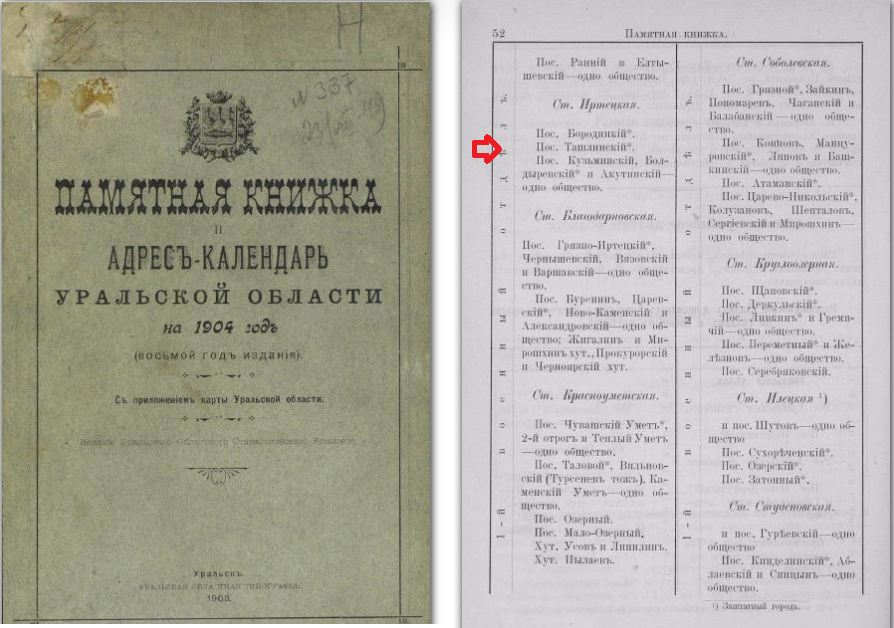  Что такое российское казачество.